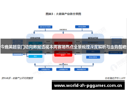 今晚英超豪门动向数据透视本周赛场热点全景梳理深度解析与走势前瞻