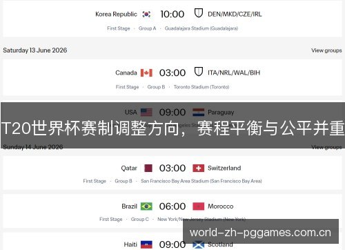 T20世界杯赛制调整方向,赛程平衡与公平并重 T20世界杯赛制调整方向,赛程平衡与公平并重
